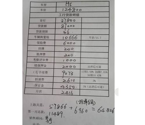 汽车分期利息多少厘